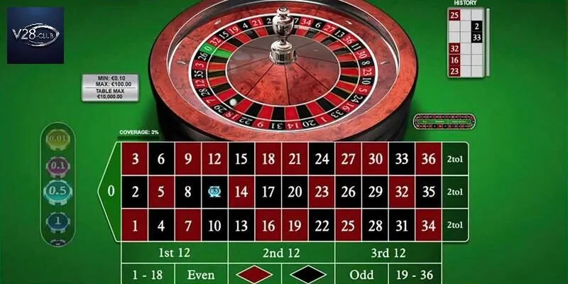 Luật nhận định game Cò quay cơ bản nhất hôm nay
