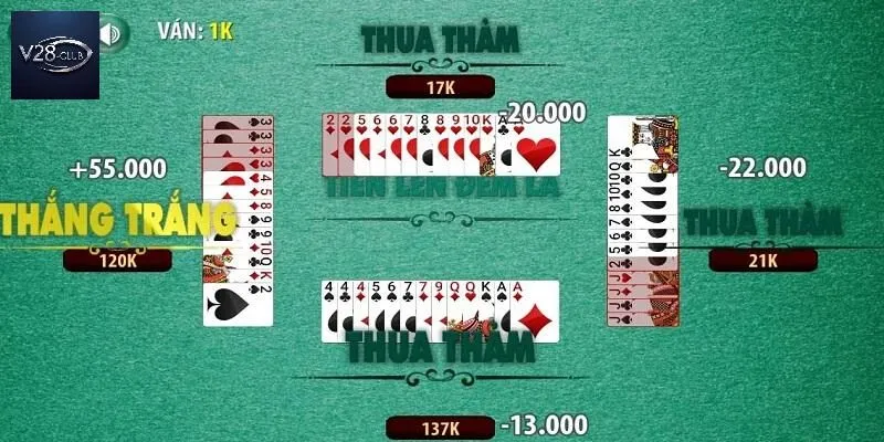 Giới thiệu Tiến lên miền Nam V28-Club